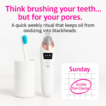 EverSmooth PoreLift™